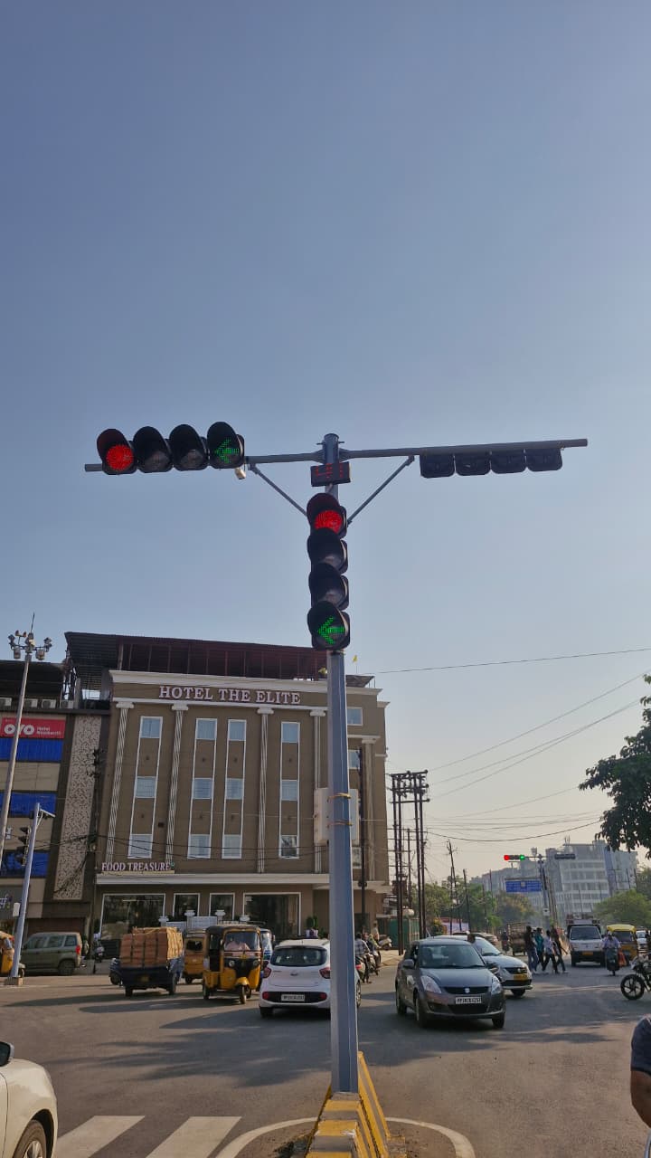 Adaptive Traffic Control System - view 1